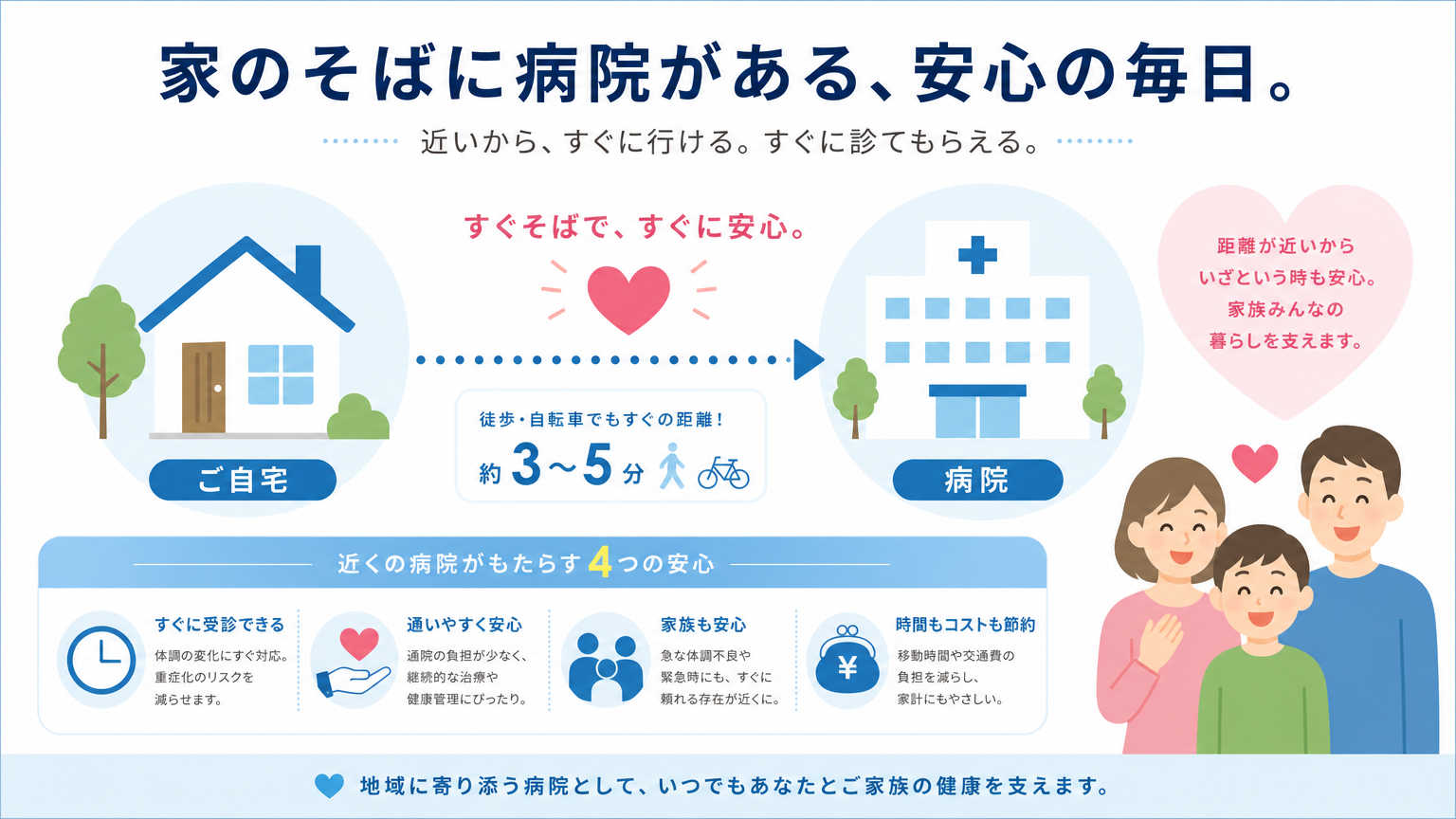 賃貸物件選びで「医療機関の近さ」が重要視される理由