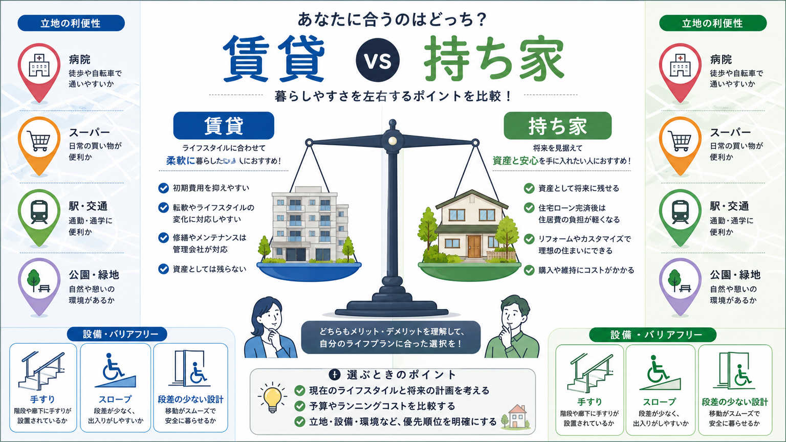 シニアの住みかえ先を選ぶときの判断基準