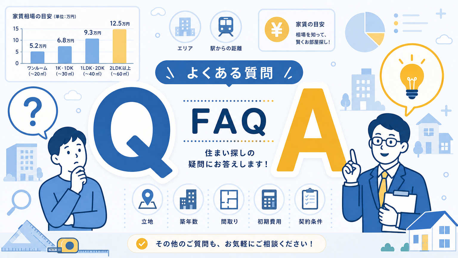 バリアフリー物件の探し方についてよくある質問
